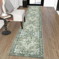 2x12 Sage Green Runner for Hallways - Non-Slip Washable Vintage