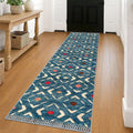 KILOCOCO Hallway Runner Rug 2ft x 8ft - Soft Washable Teal/Blue