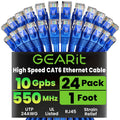 Cat6 Ethernet Cable 1 ft (24-Pack) - Reliable Blue Patch Cables