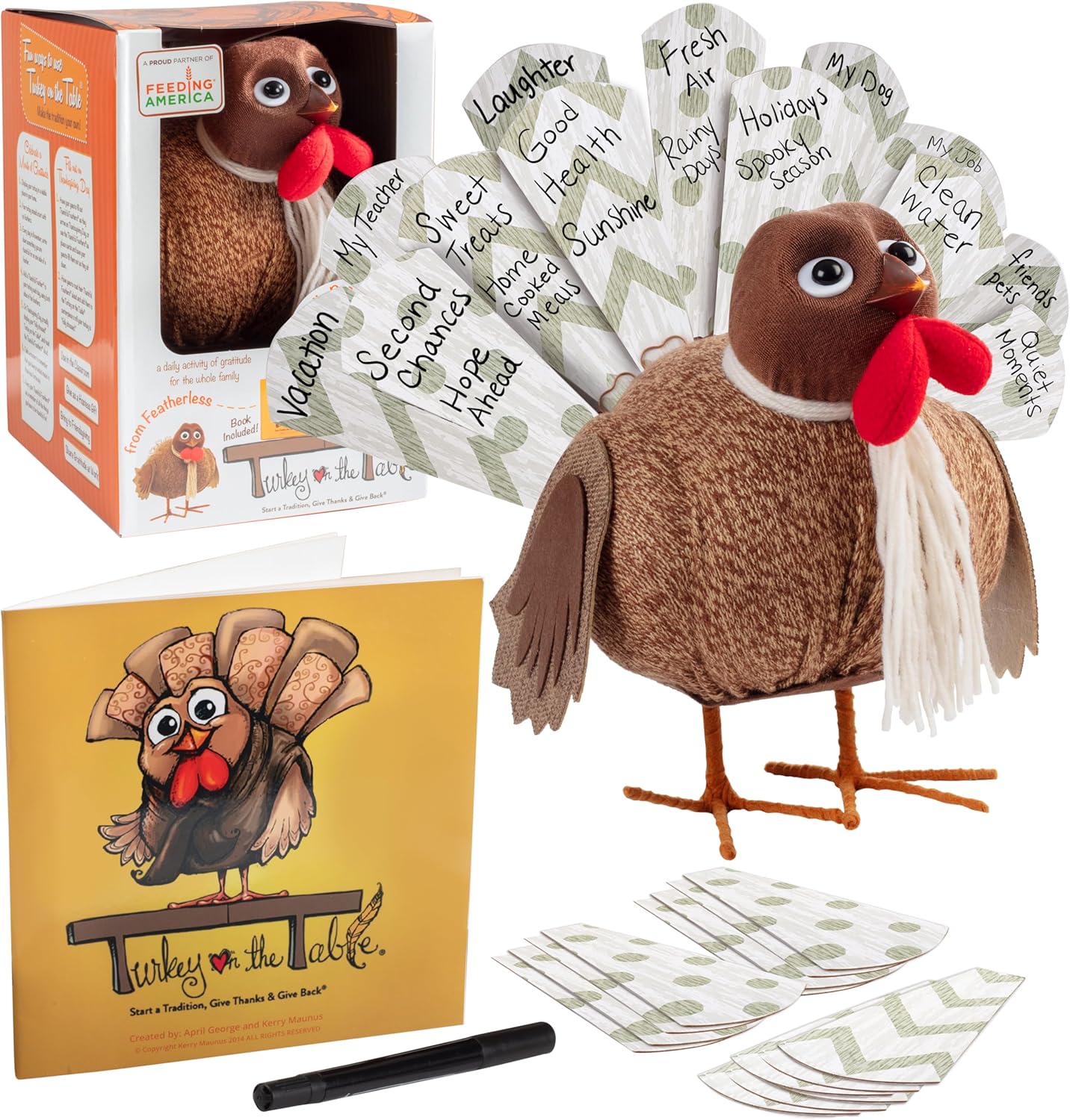 Turkey On The Table Thanksgiving Activity for Kids and Families