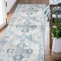 jinchan Runner Rug 2x6 Hallway Rug - Lightweight Non-Slip Blue