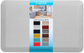 ComfiLife Anti Fatigue Floor Mat 3/4 in Thick - Cushiony Support
