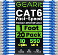 GearIT 20-Pack Cat6 Patch Cable - Premium Quality Ethernet Cables