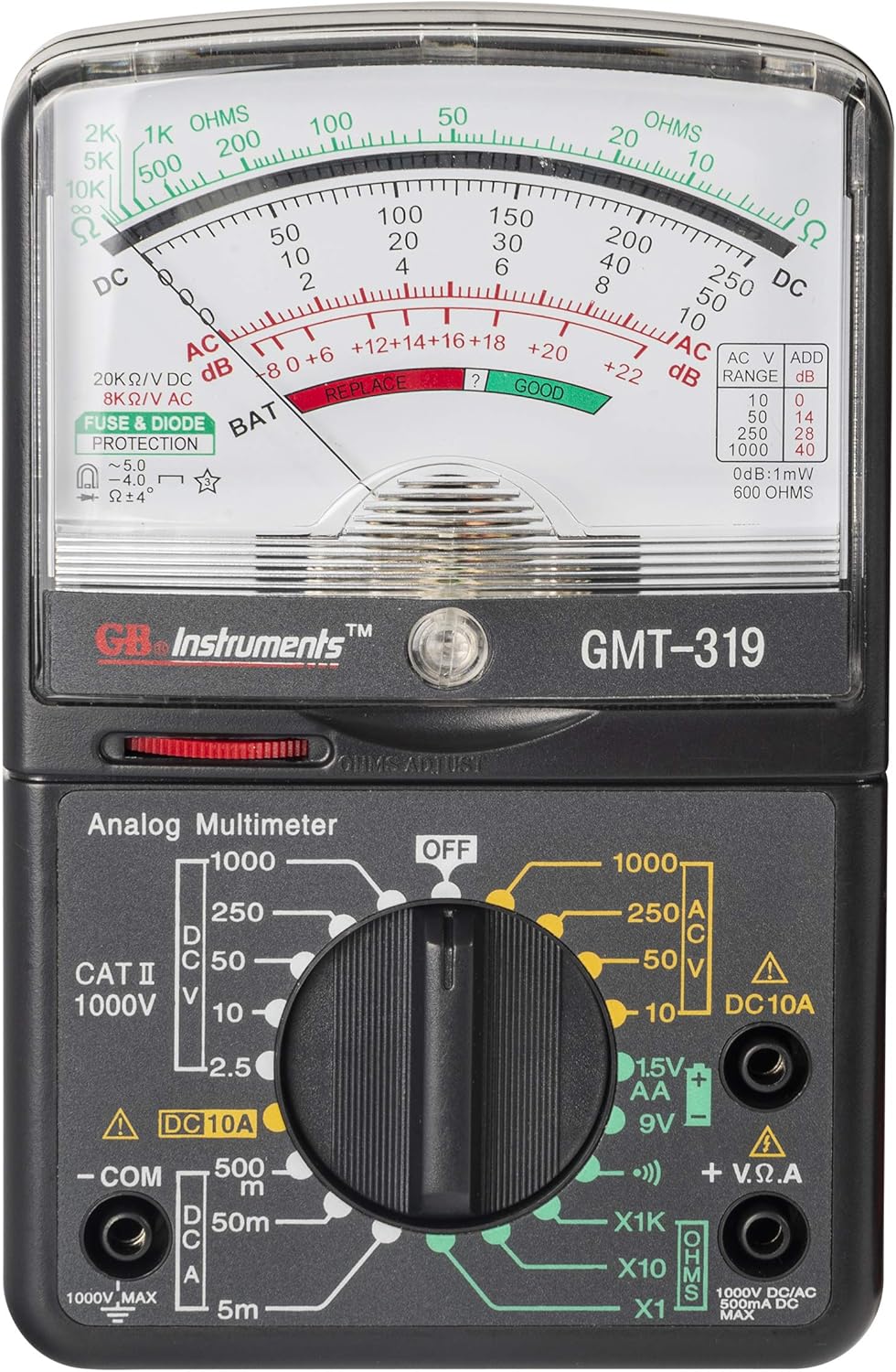 Gardner Bender GMT-319 Multimeter Tester for Accurate Readings