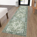 2x10 Sage Green Runner for Hallways - Non-Slip Washable Runner