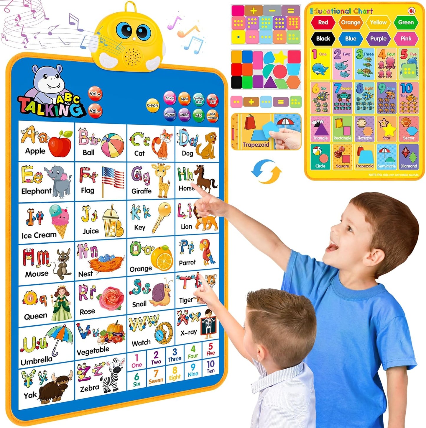 Interactive Talking Alphabet Wall Chart for Toddlers - GaHoo