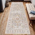 Washable Hallway Runner Rug 3x8 - Non Slip Turmeric Grey Runner