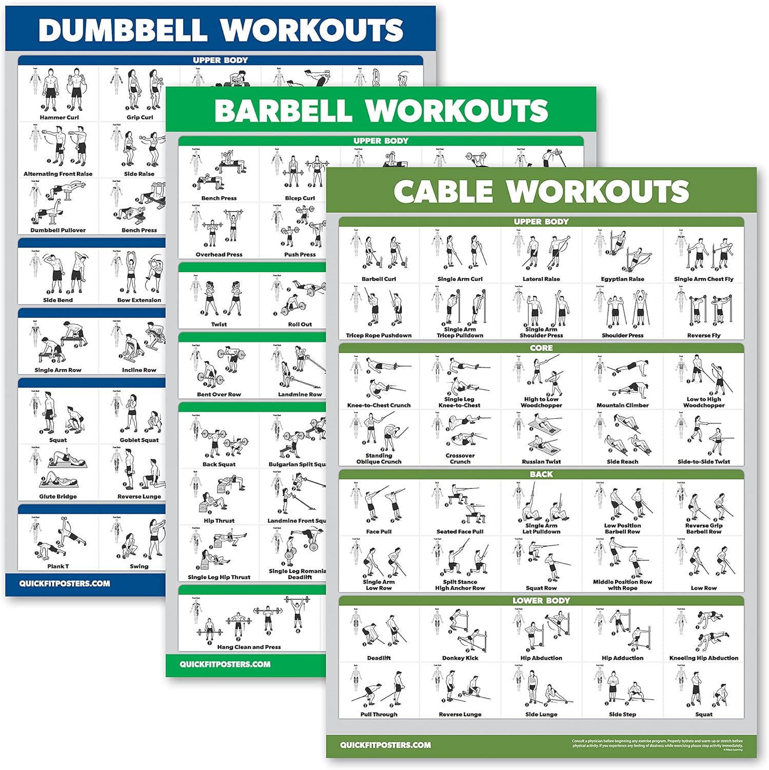 Ultimate Fitness Reference Trio - Laminated 3 Pack – GearMustHave