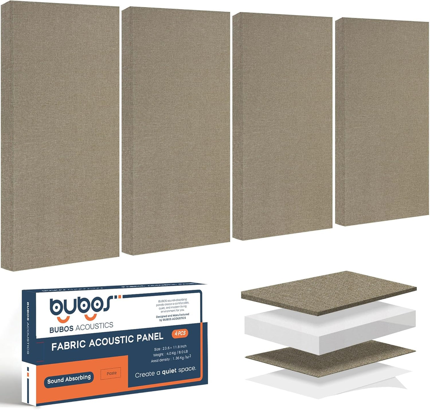 BUBOS 4 PCS Fabric Acoustic Panels for Sound Proofing Walls