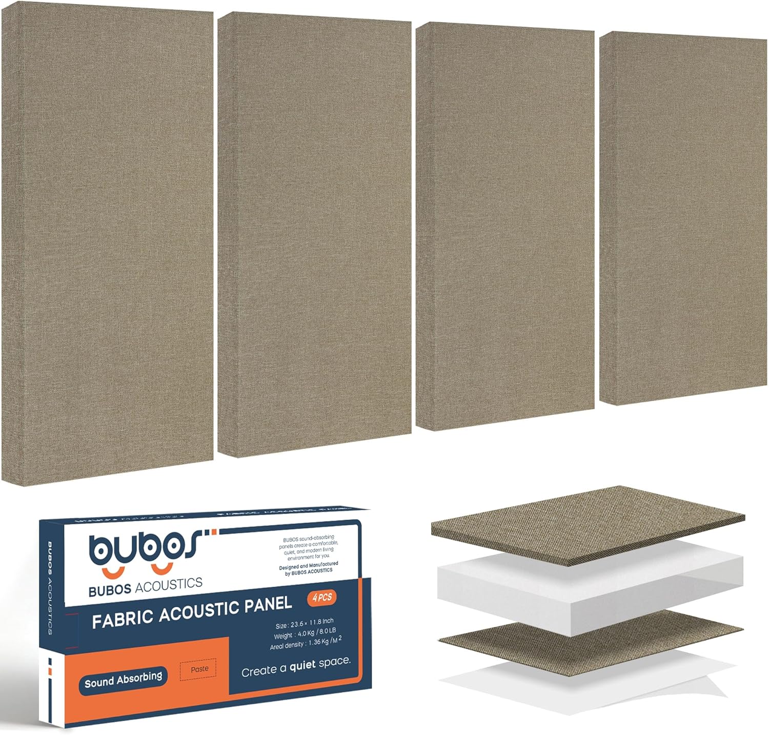 BUBOS 4 PCS Fabric Acoustic Panels for Sound Proofing Walls