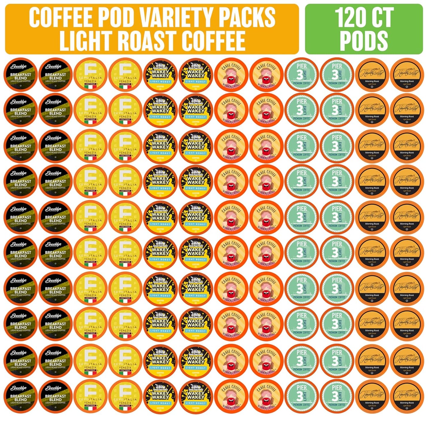 Coffee Pod Variety Packs Light Roast Sampler for K-Cup Brewers