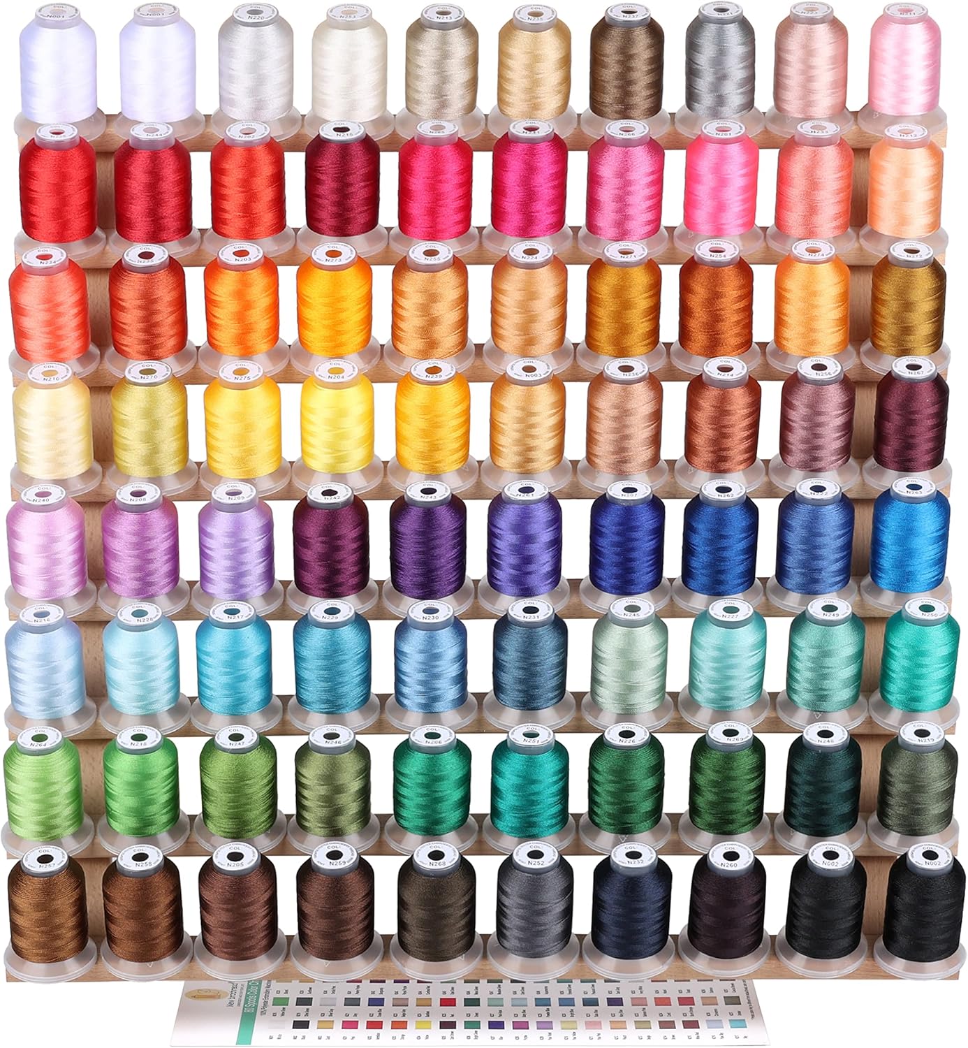 80 Spools Polyester Embroidery Thread - Janome & RA Compatible