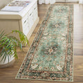 Washable Runner Rug 2x8 for Hallways and Living Rooms