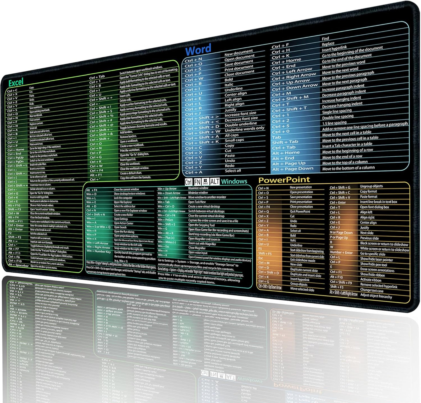 XL Office Mousepad: Keyboard Shortcuts Cheatsheet, Non-Slip 31.5x11.8 - Secret Corner