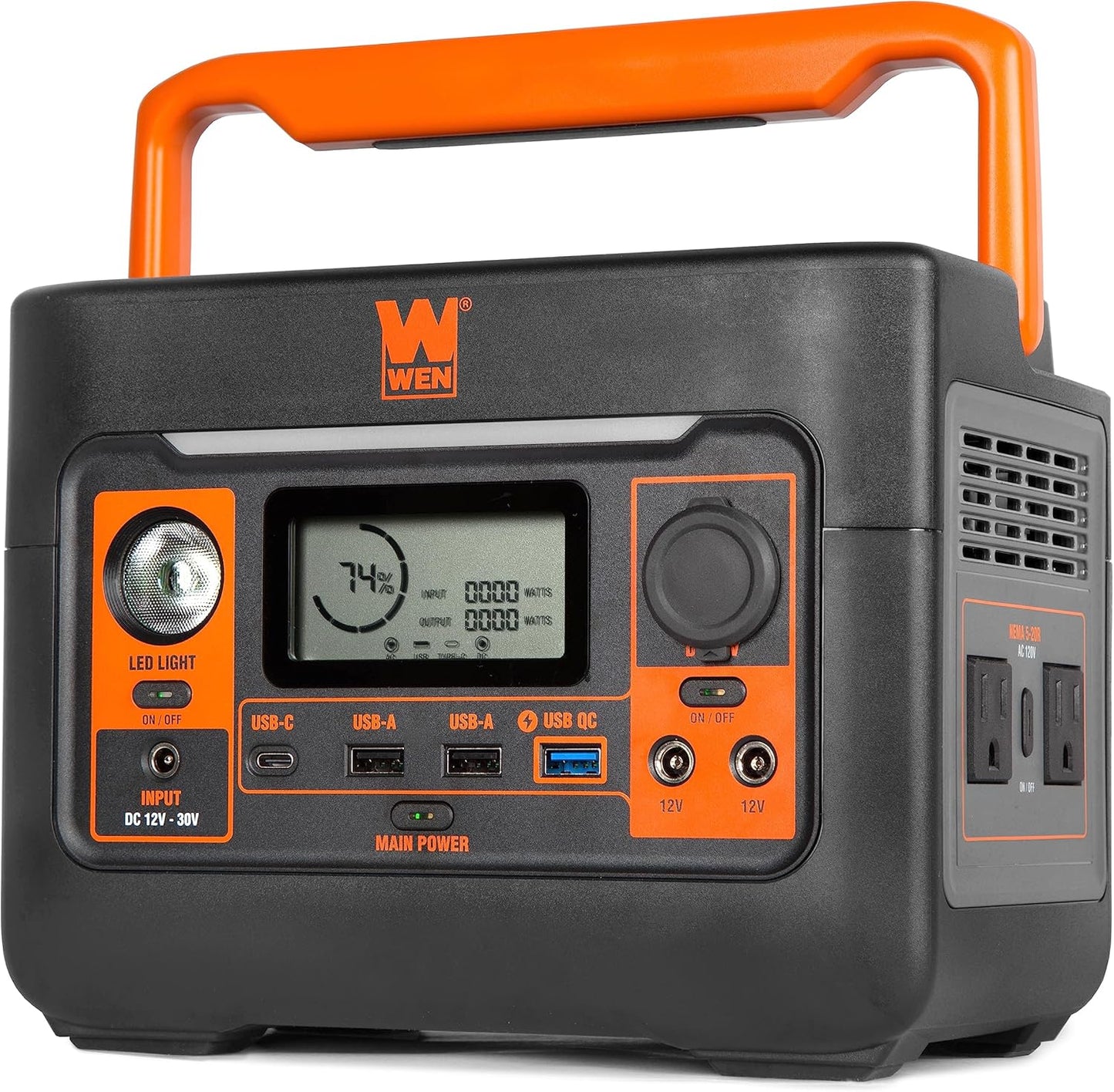 Portable Power On-the-Go with WEN Inverter Generator