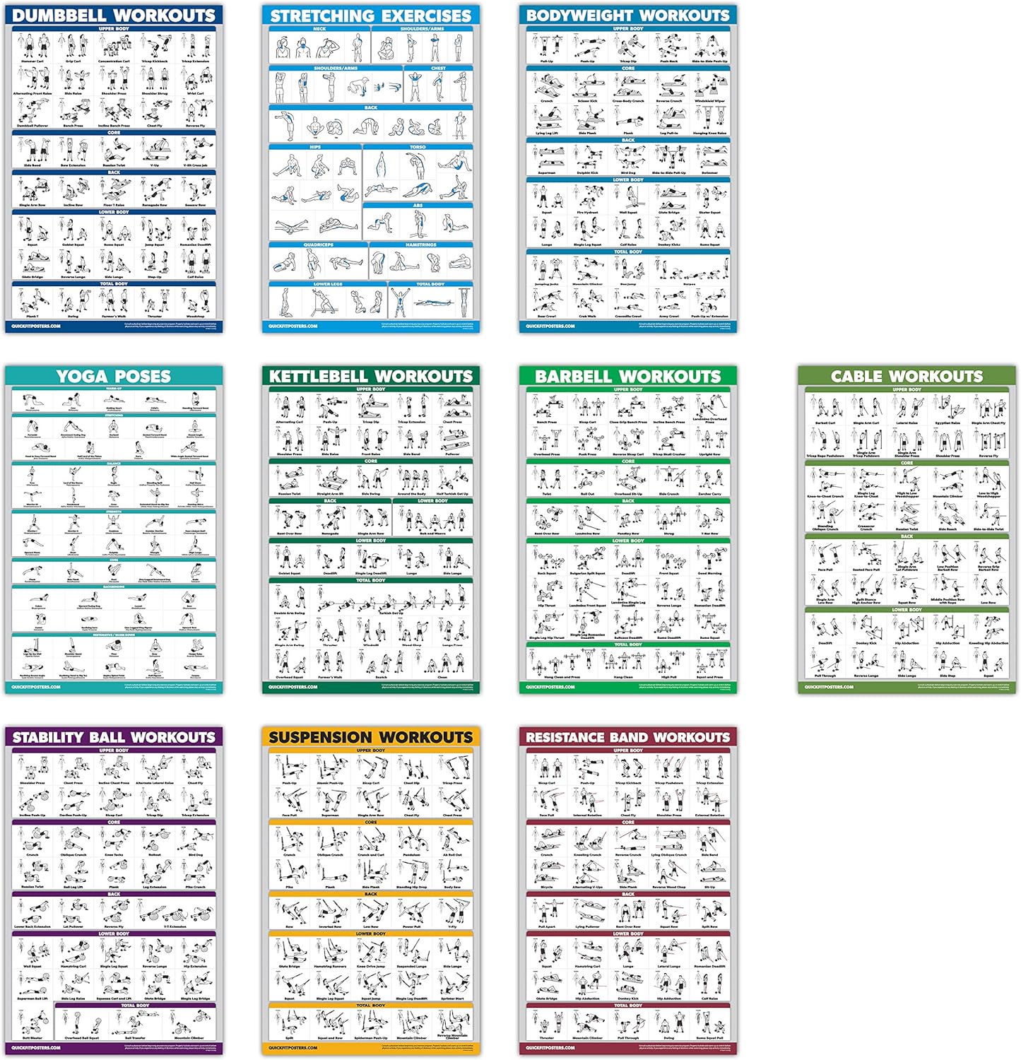 10 Pack Workout Poster Set - Laminated - Ultimate Fitness Guide