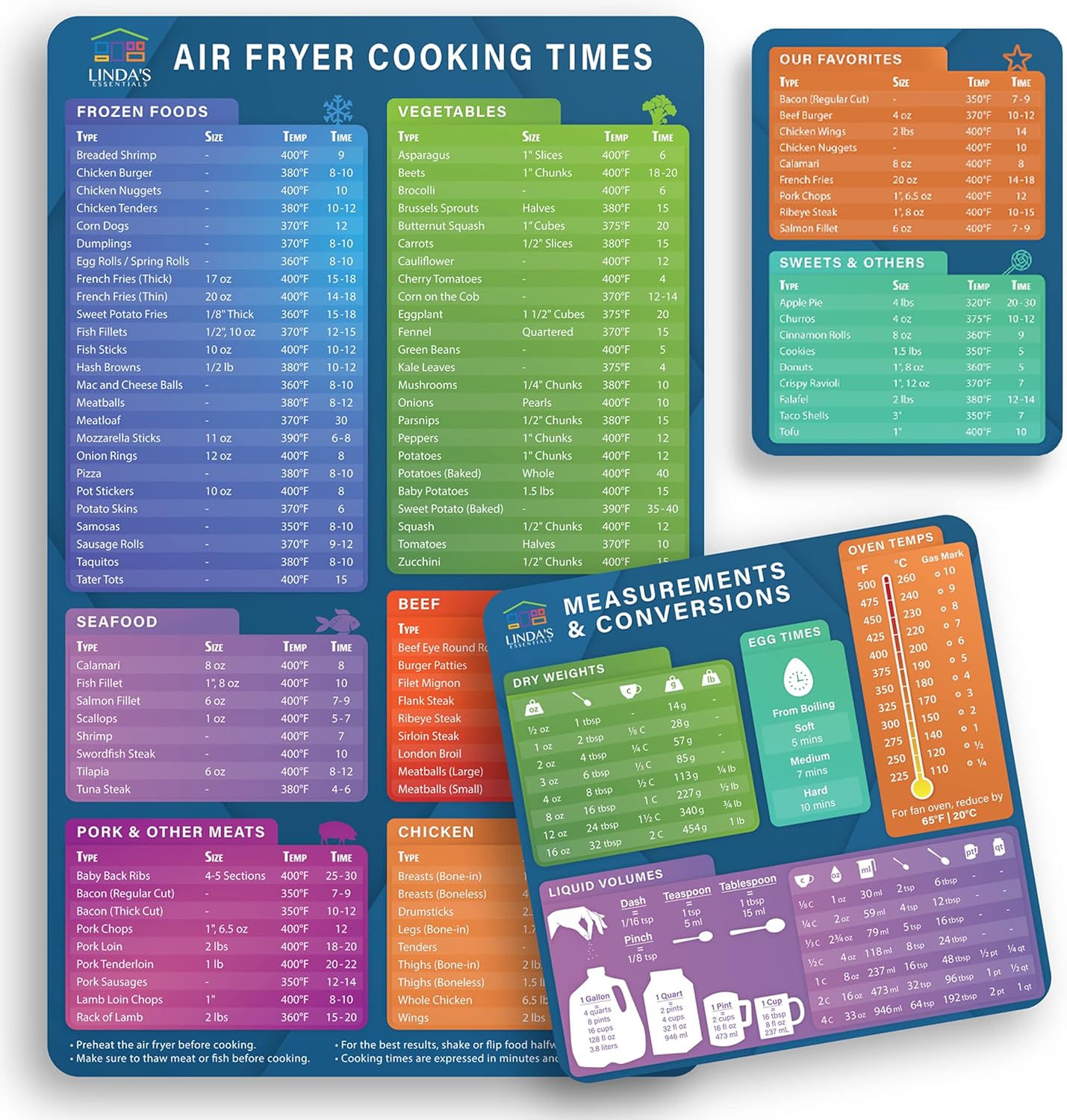 Magnetic Air Fryer Cooking Guides - Quick Reference 3 Pack