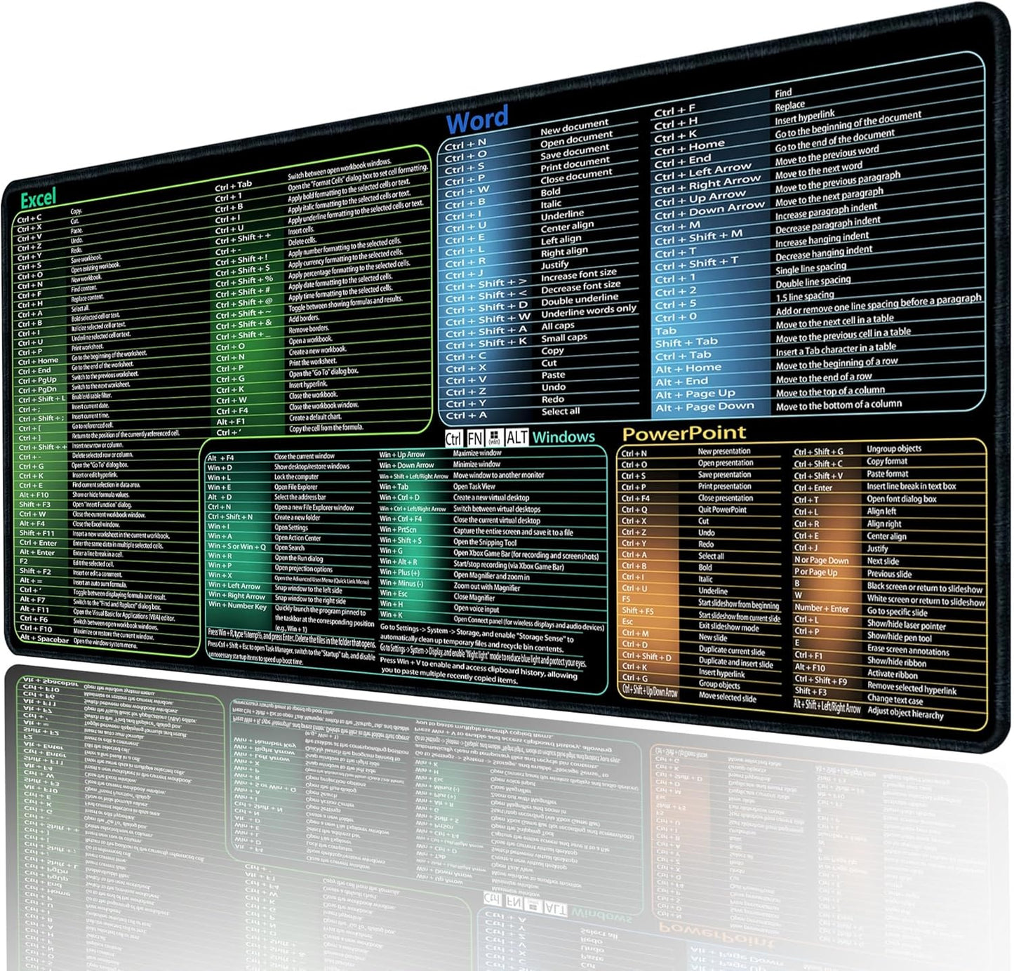 Extra Large Office Desk Mousepad with Keyboard Shortcuts - Boost Productivity!
