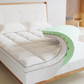 Memory Foam Mattress Topper Queen 4in Dual Layer Cooling - Back Pain