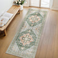 GENIMO 2x5 Runner Rug for Hallway - Machine Washable Sage Green