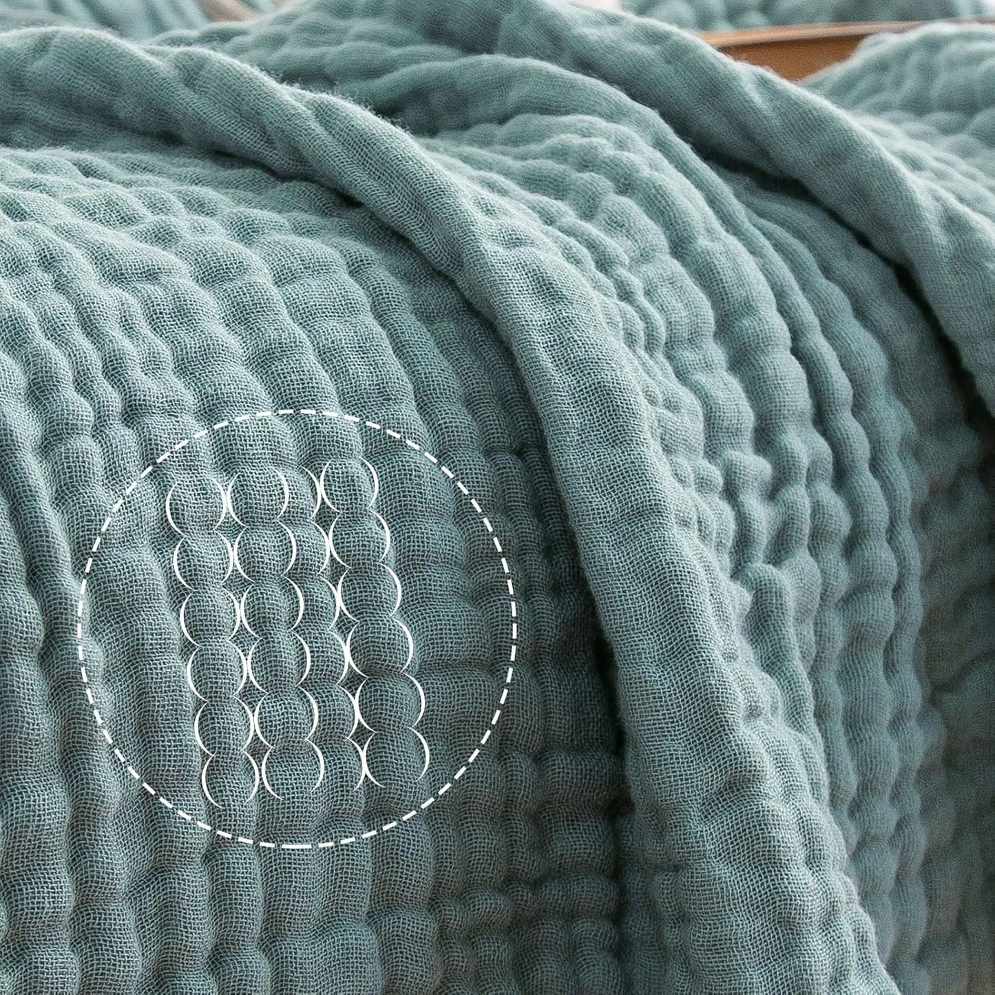 Cotton Muslin Throw Blanket for Couch Bed Soft Lightweight