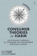 Consumer Theories of Harm: An Economic Approach to Consumer Law