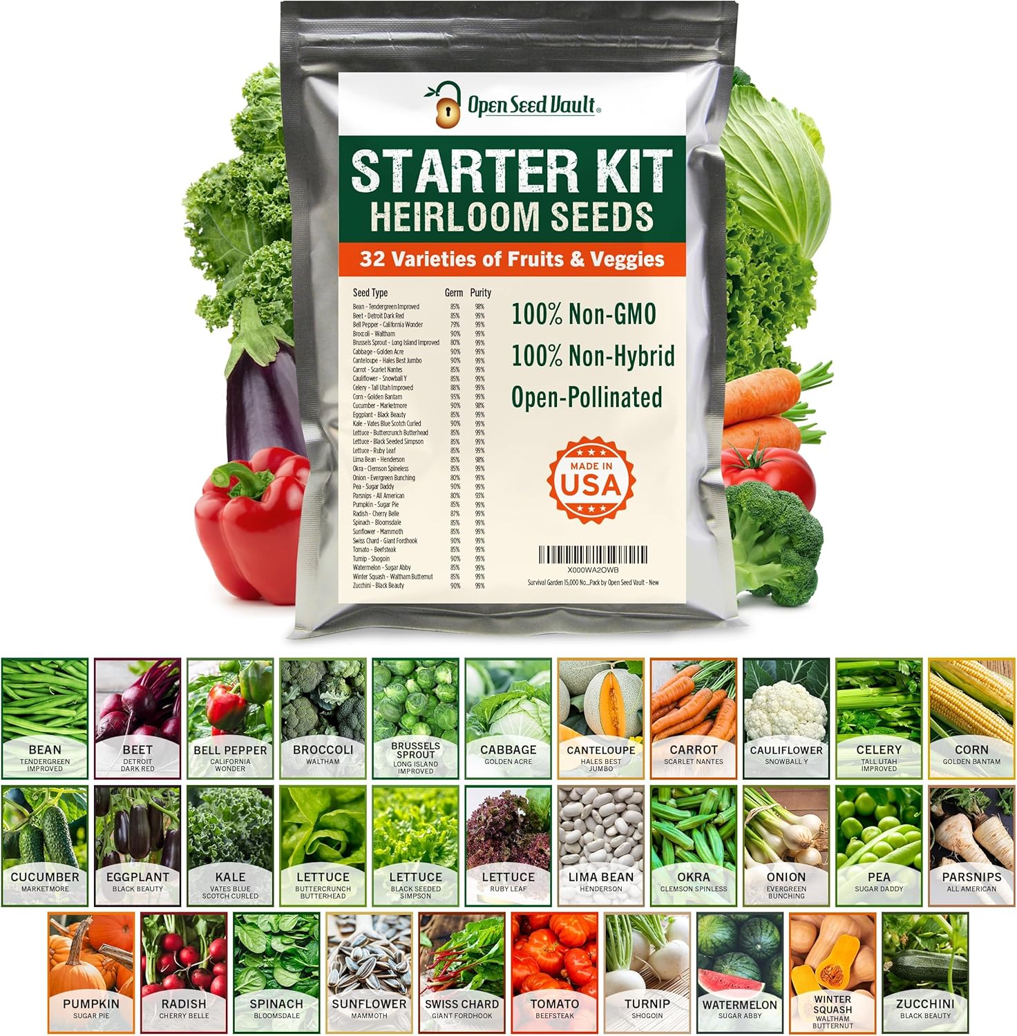 15,000 Non GMO Vegetable Seeds: 32 Varieties for Gardeners