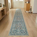 Washable Boho Area Rug 2x15 ft - Low Pile, Non-Slip Runner