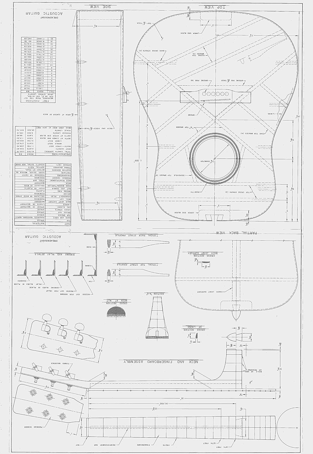 Build Your Own Full Scale Martin D28 Style Guitar Plans!