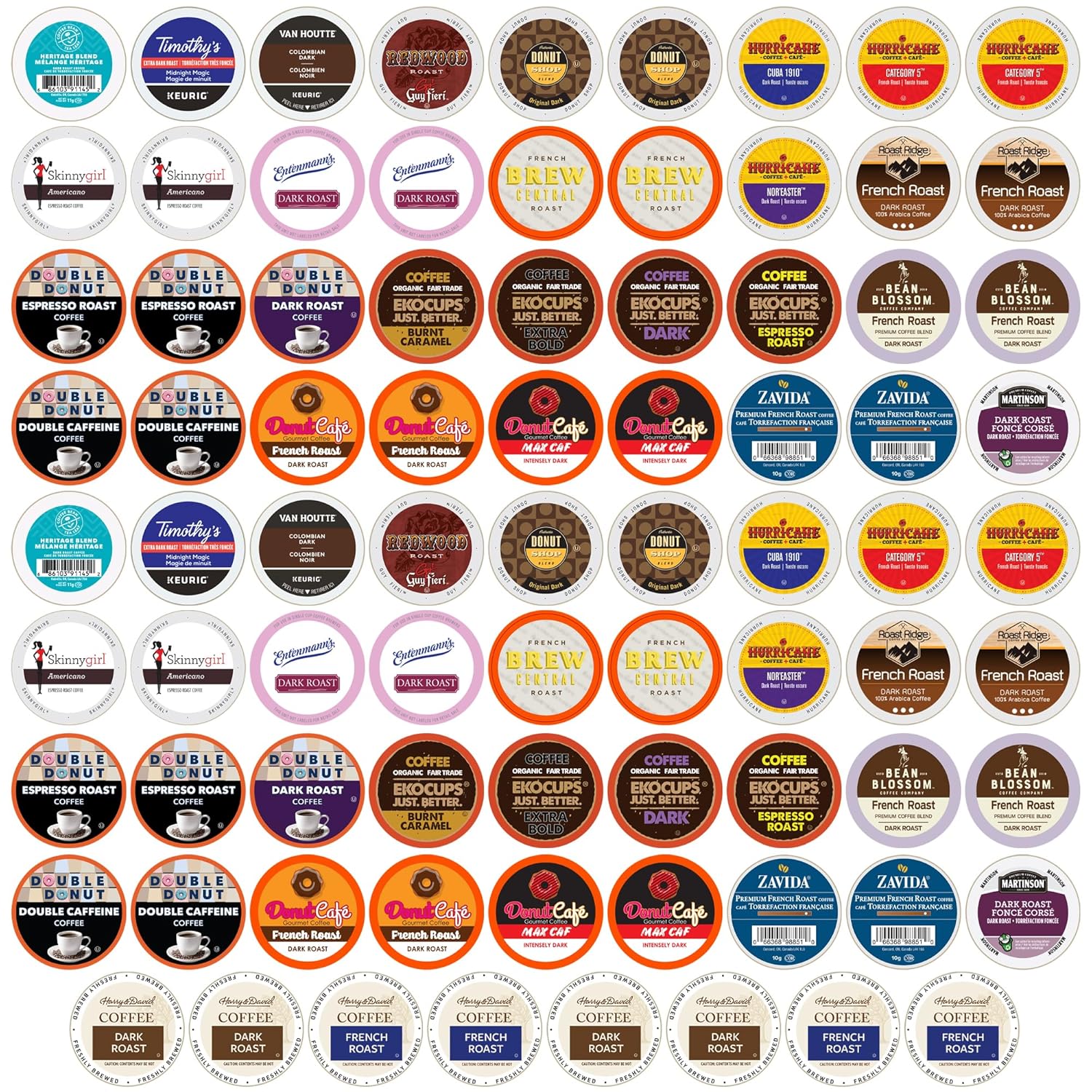 Perfect Samplers Dark Roast Coffee Pods Variety Pack for K Cups