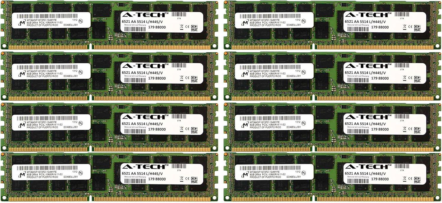 64GB A-Tech Micron Memory RAM Kit for HP ProLiant Servers