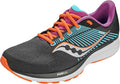 Saucony Women's Guide 14 Running Shoe - Smooth, Supportive Ride