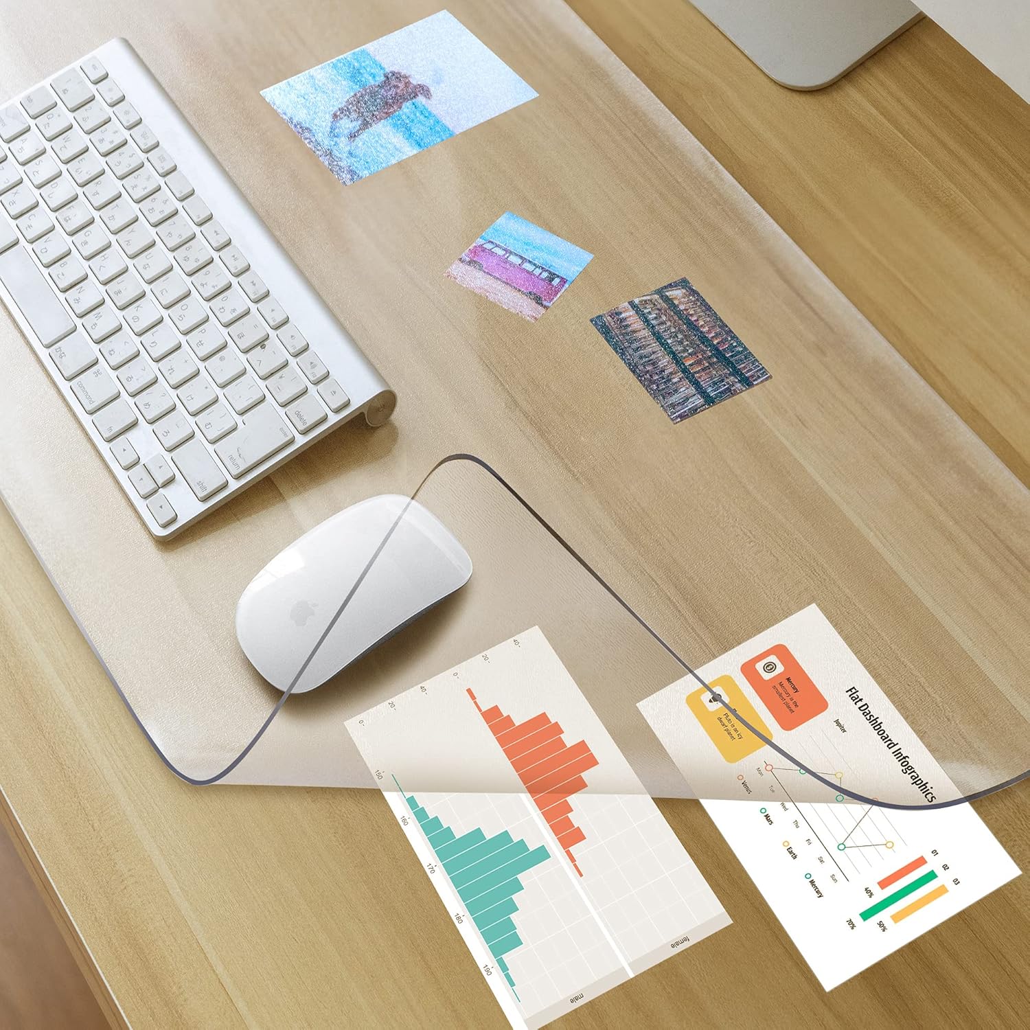 Awnour Clear Desk Mat - Protects Desks Beautifully