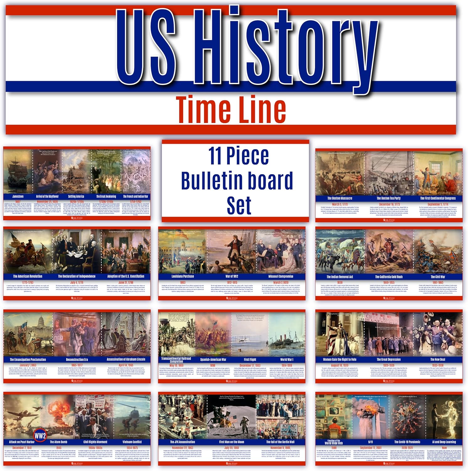 US History Posters Time Line Bulletin Board Set for Learning