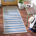 Courtyard 2ft 3in x 16ft Navy/Beige Runner - Durable Outdoor Use