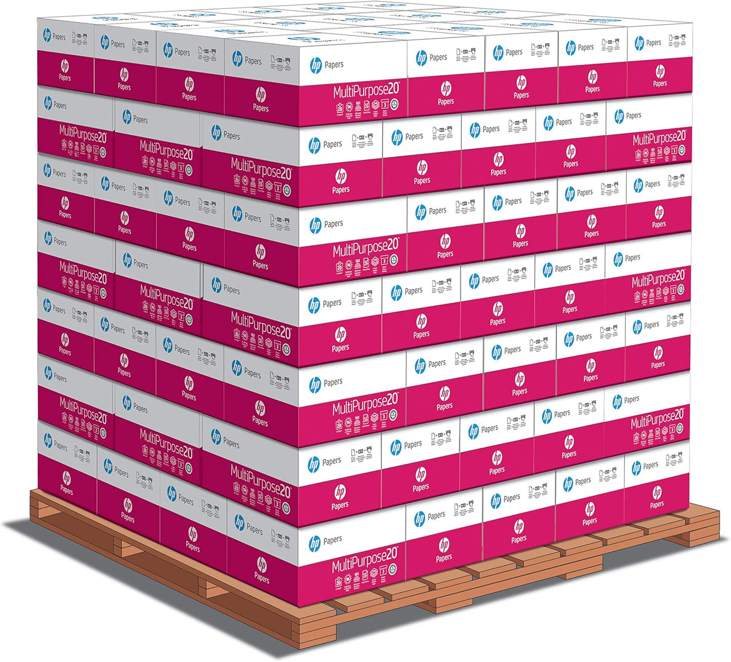 HP Papers MultiPurpose 20 lb Paper for High-Volume Printing