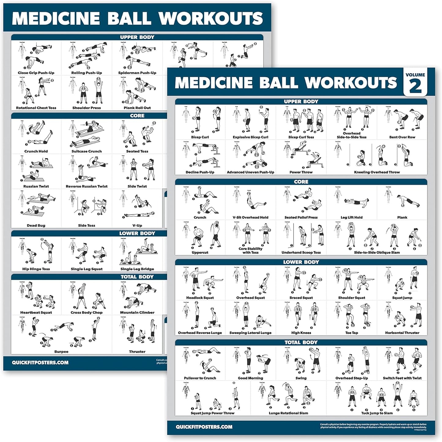Medicine Ball Workout Poster Set - Fitness Charts