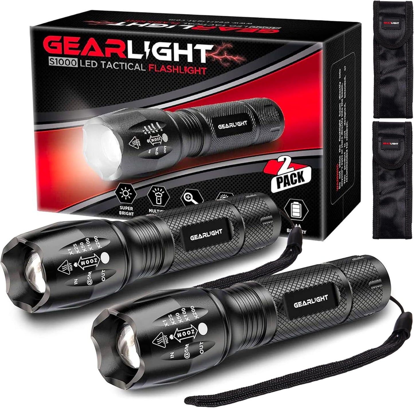 Powerful Mini LED Flashlight