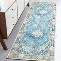 MUJOO Hallway Runner Rug 2x6 ft - Machine Washable Teal Boho Runner