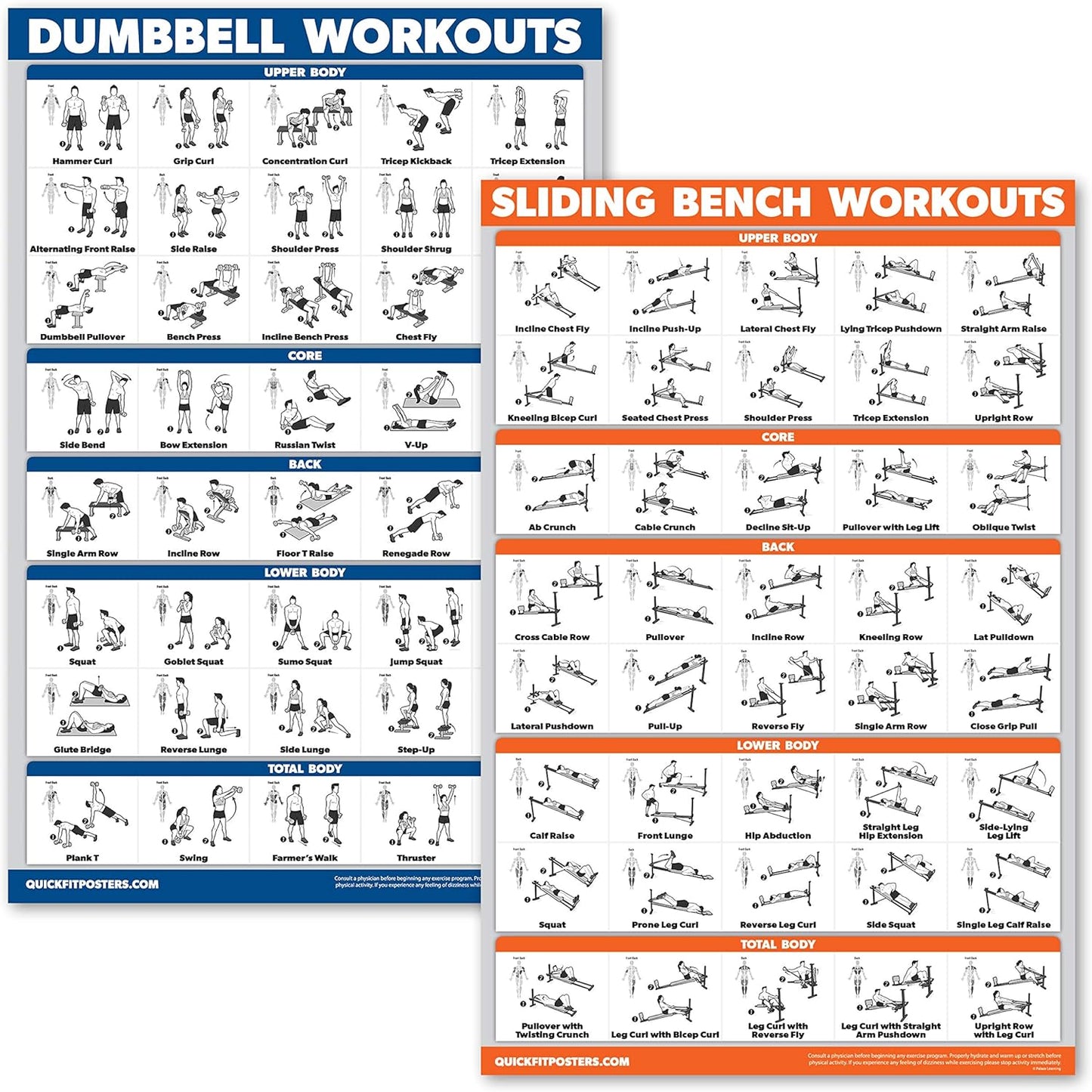 Fitness Poster Set - Dumbbell & Sliding Bench Workouts - Total Gym & Weider Compatible