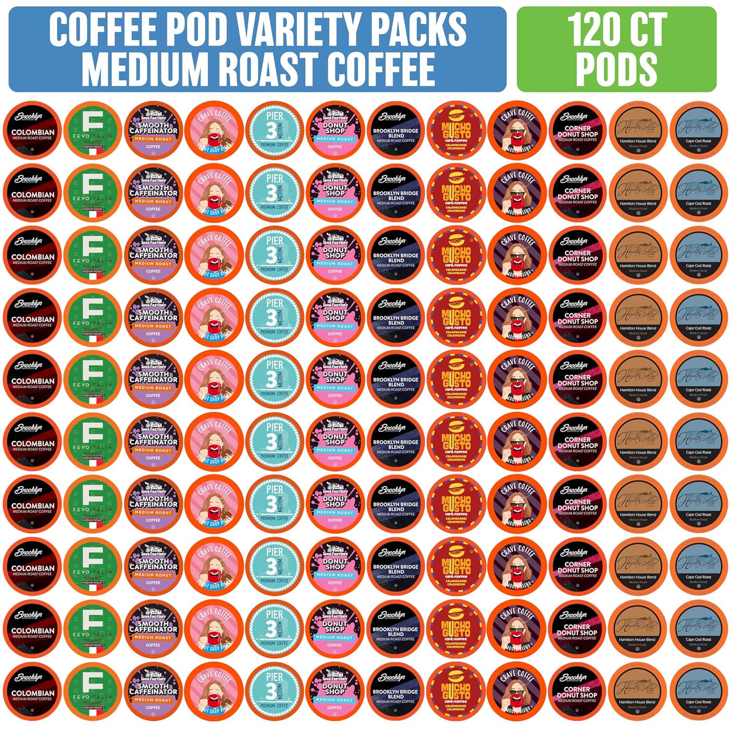 Coffee Pod Variety Packs Medium Roast Sampler for K-Cup Brewers