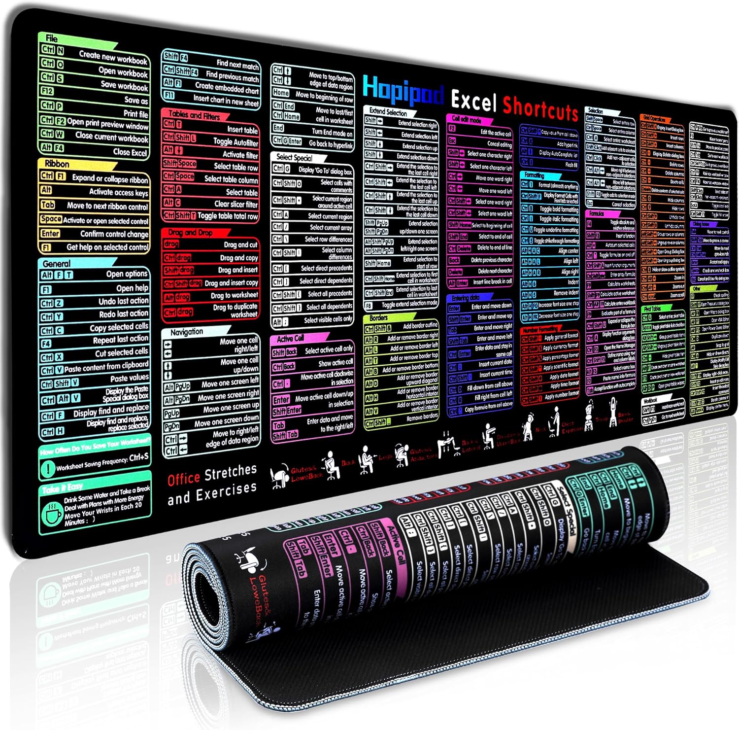 231 Shortcuts XL Desk Pad | Waterproof Mousepad | Non-Slip Mat