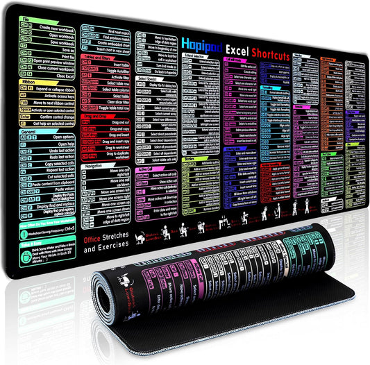 231 Shortcuts XL Desk Pad | Waterproof Mousepad | Non-Slip Mat