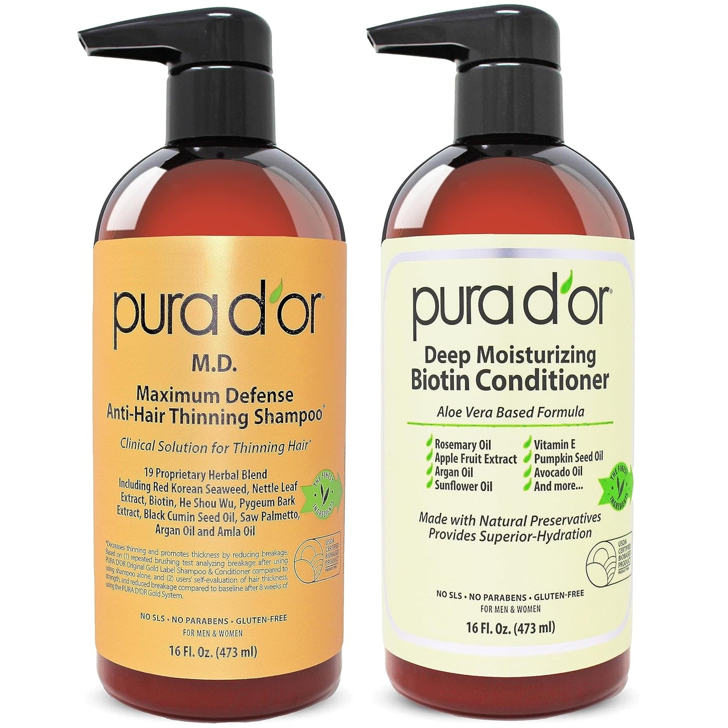 PURA D'OR MD Hair Thickening Set - Max Defense DHT Blocker
