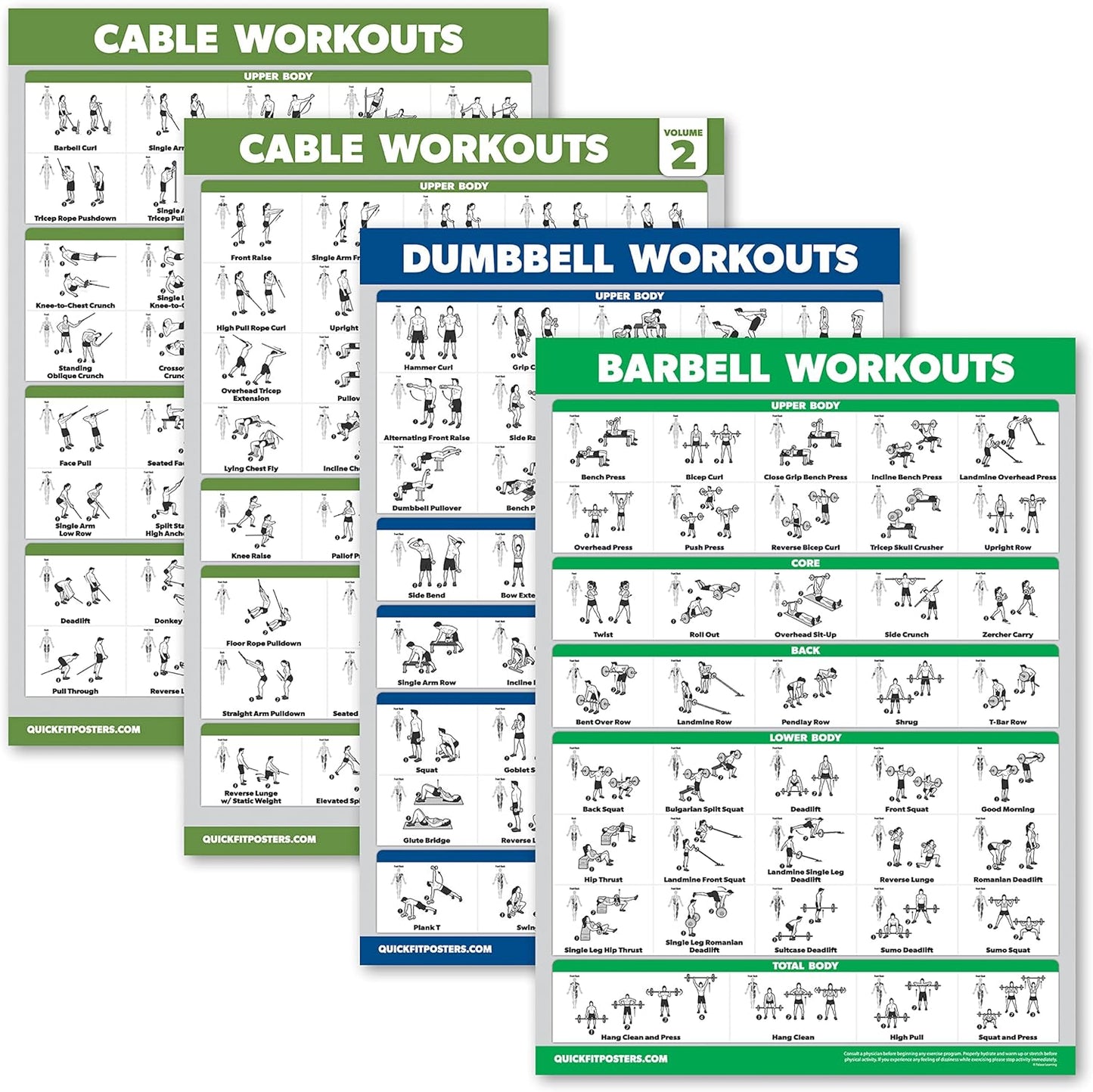 Ultimate Fitness Poster Bundle: Cable & Dumbbell Exercises (LAMINATED)