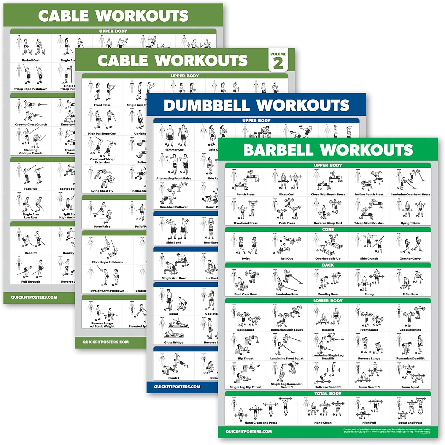 Ultimate Fitness Poster Bundle: Cable & Dumbbell Exercises (LAMINATED)