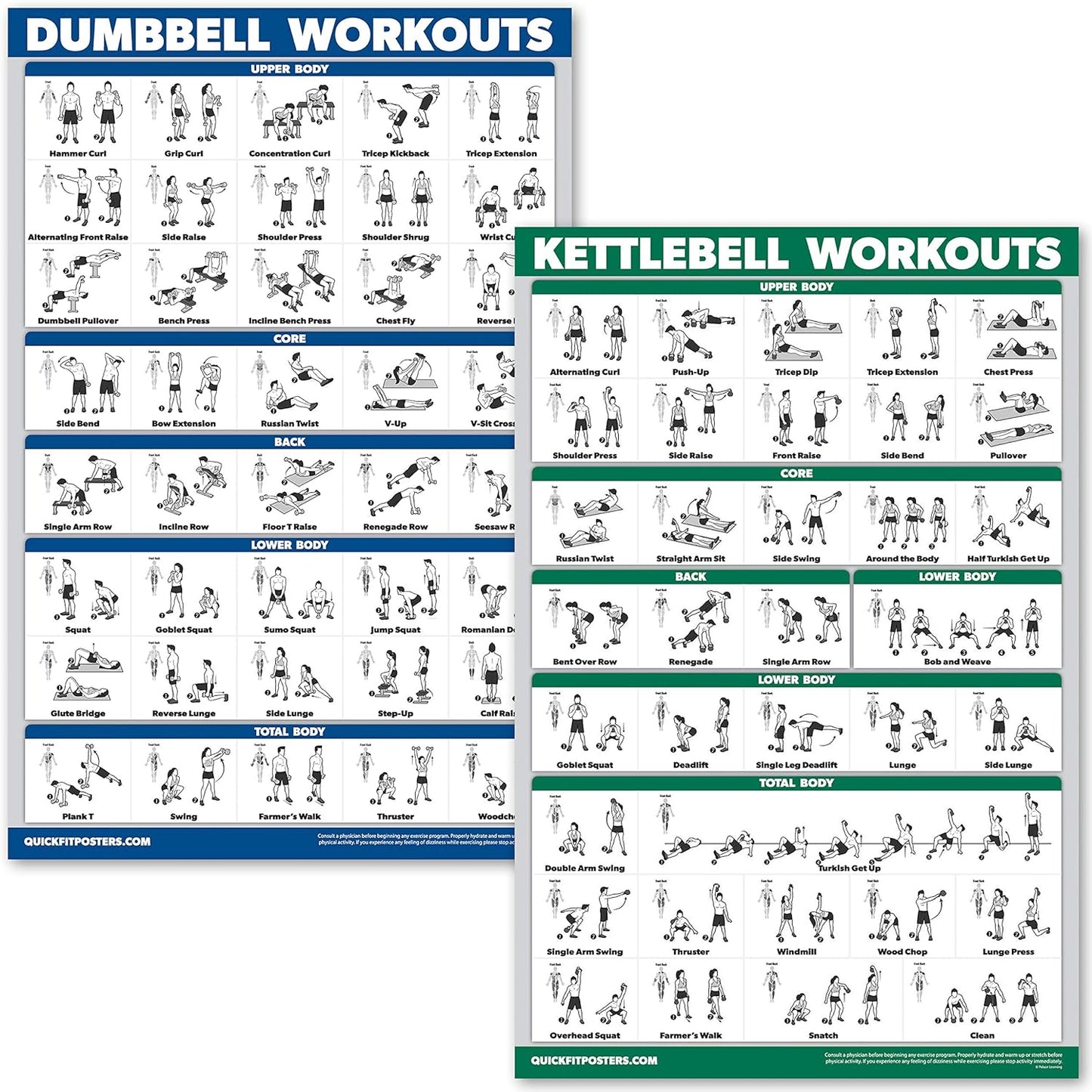 Efficient Dumbbell & Kettlebell Chart Set - Perfect Workouts!