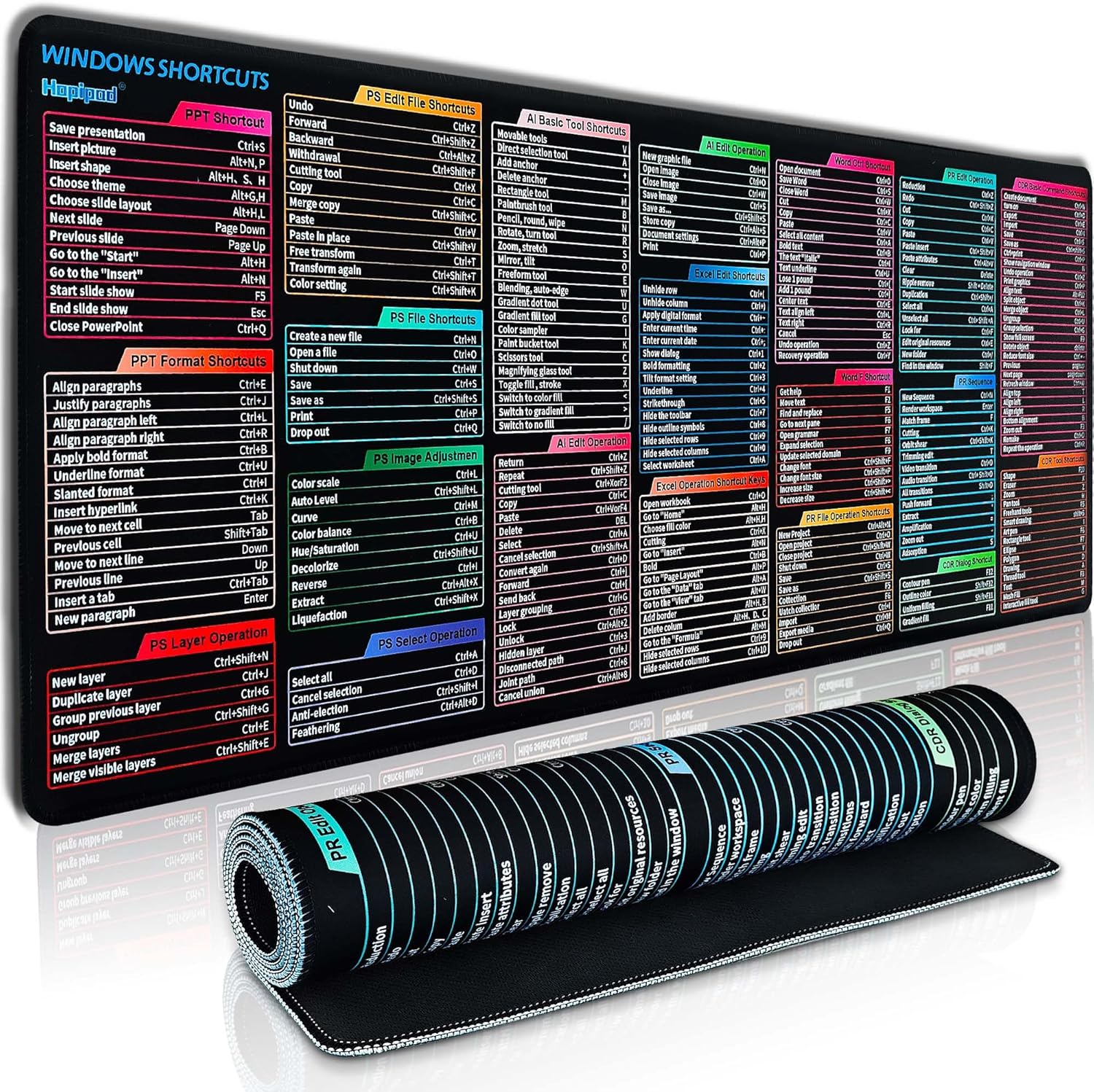 Ultimate Shortcuts Mouse Pad - Boost Productivity!