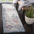 SAFAVIEH Madison Runner Rug 2ft 3in x 16ft Navy & Teal - Durable Boho