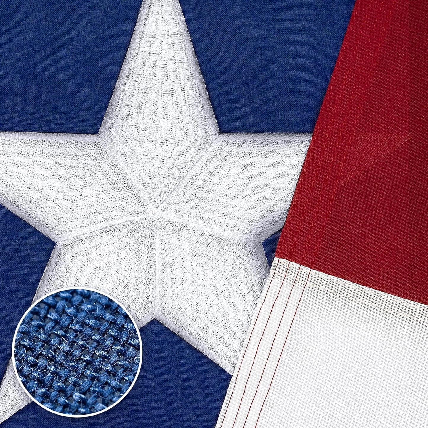 Texas Flag 4x6 Ft TearProof Series for High Wind Outdoor Use